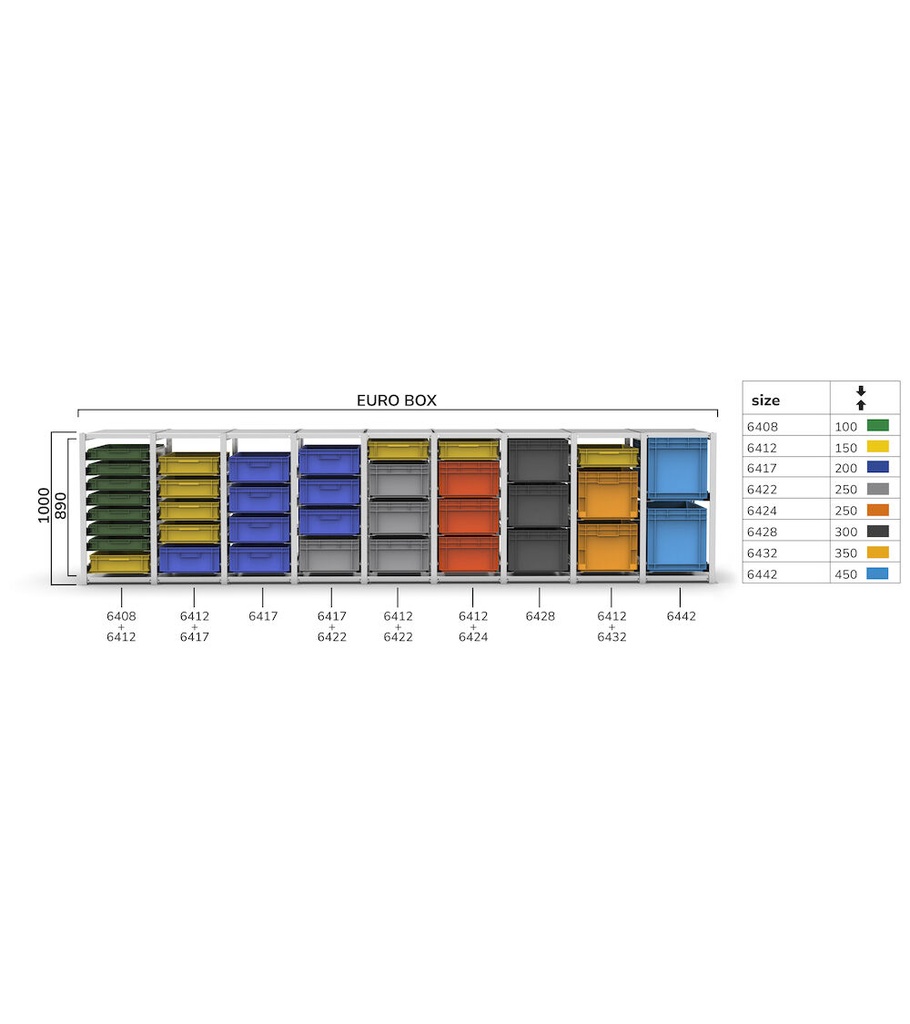 ST EuroBox 600x400 H1000 01