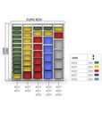 ST EuroBox 400x300 01